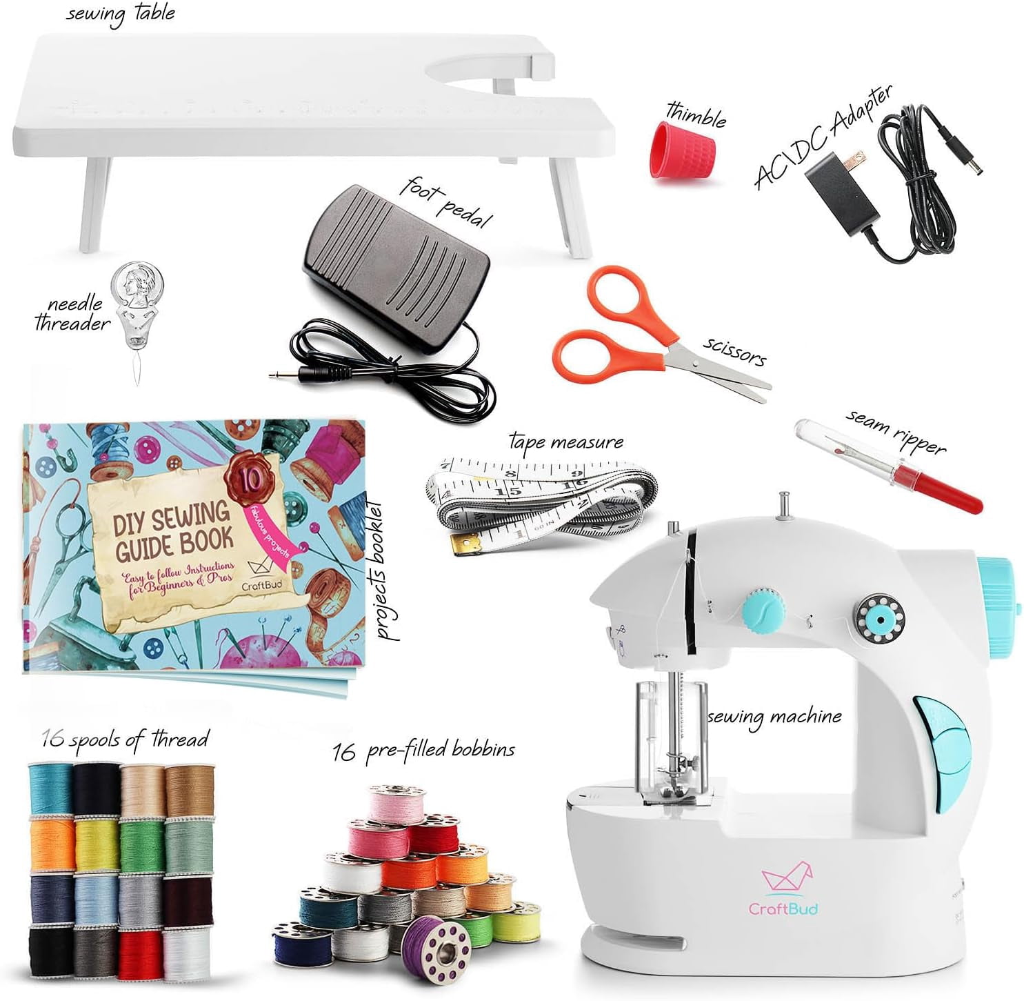 haoqianqian Mini Sewing Machine for Beginners, Adults and Kids Sewing ...