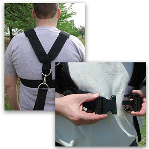 harness and tether only