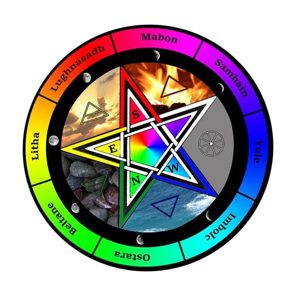 hejhncii Astrology Pendulums Mat Altars Tarots Card Pad Dowsing Pendulums Ceremony Mat