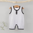 thumbnail image 1 of hengsof Striped Sleeveless Romper for Baby Girls Soft Cotton Summer Romper Suitable for Newborns 0-18 Months Casual Comfortable Breathable Sleeveless Short Romper, 1 of 6