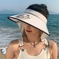 thumbnail image 1 of hengsof Sun Visor Hat with Fan, Large Area Sun Protection, USB Charging Adjustable Visor with Fan for Women, 1 of 6