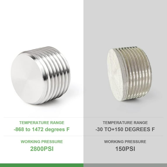 hgudesign 1PCS 304 Stainless Steel Internal Hex Thread Socket Pipe Plug ...