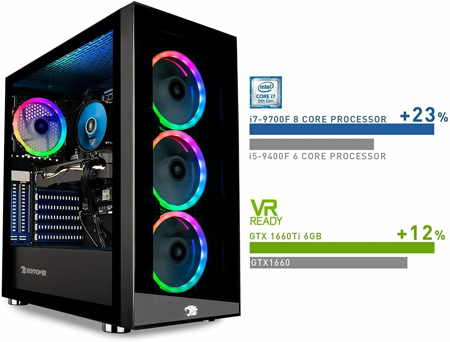 iBUYPOWER Gaming PC Computer Desktop Element 9260 (Intel iBUYPOWER Gaming PC Computer Desktop Element 9260 (Intel