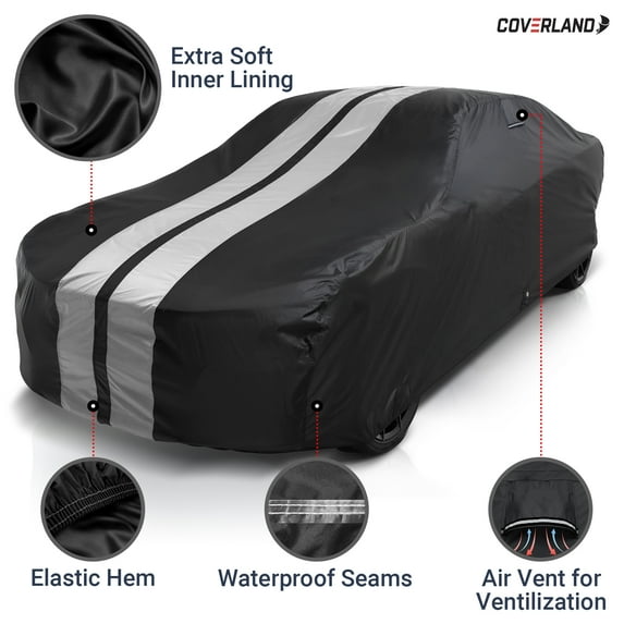 iCarCover Waterproof All Weather Premium Plus Car Cover (210" - 219" L), Stripe - Black & Gray