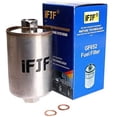 thumbnail image 1 of iFJF GF652 (FF5026) Professional Inline Fuel Filter Replacement for Chevy/GMC C1500 C2500 C3500 Silverado/Sierra 2500HD Suburban Express Avalanche Replaces 33481 G3727, 1 of 6