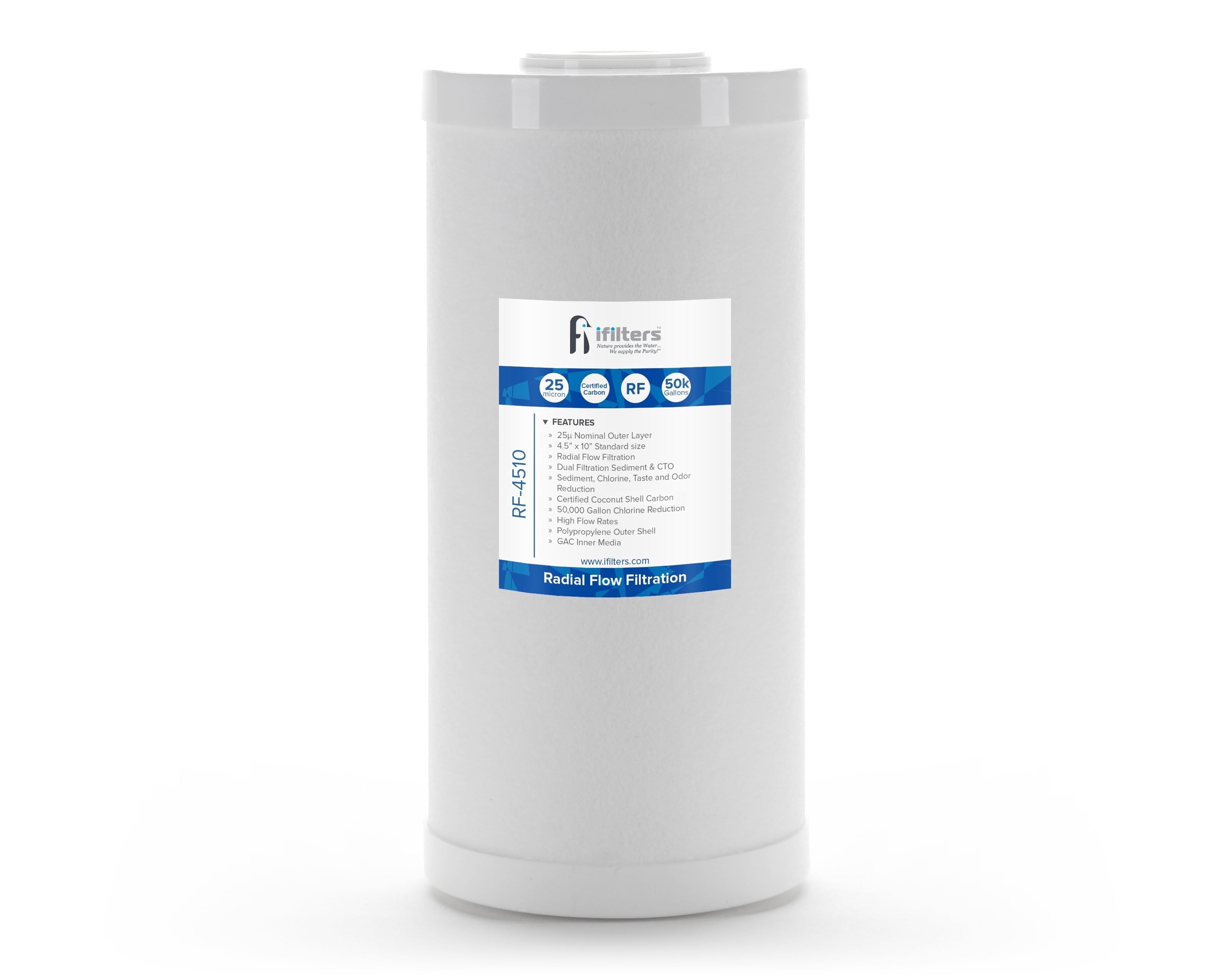 iFilters Dual Purpose Radial Flow Cartridge 4.5" x 10"