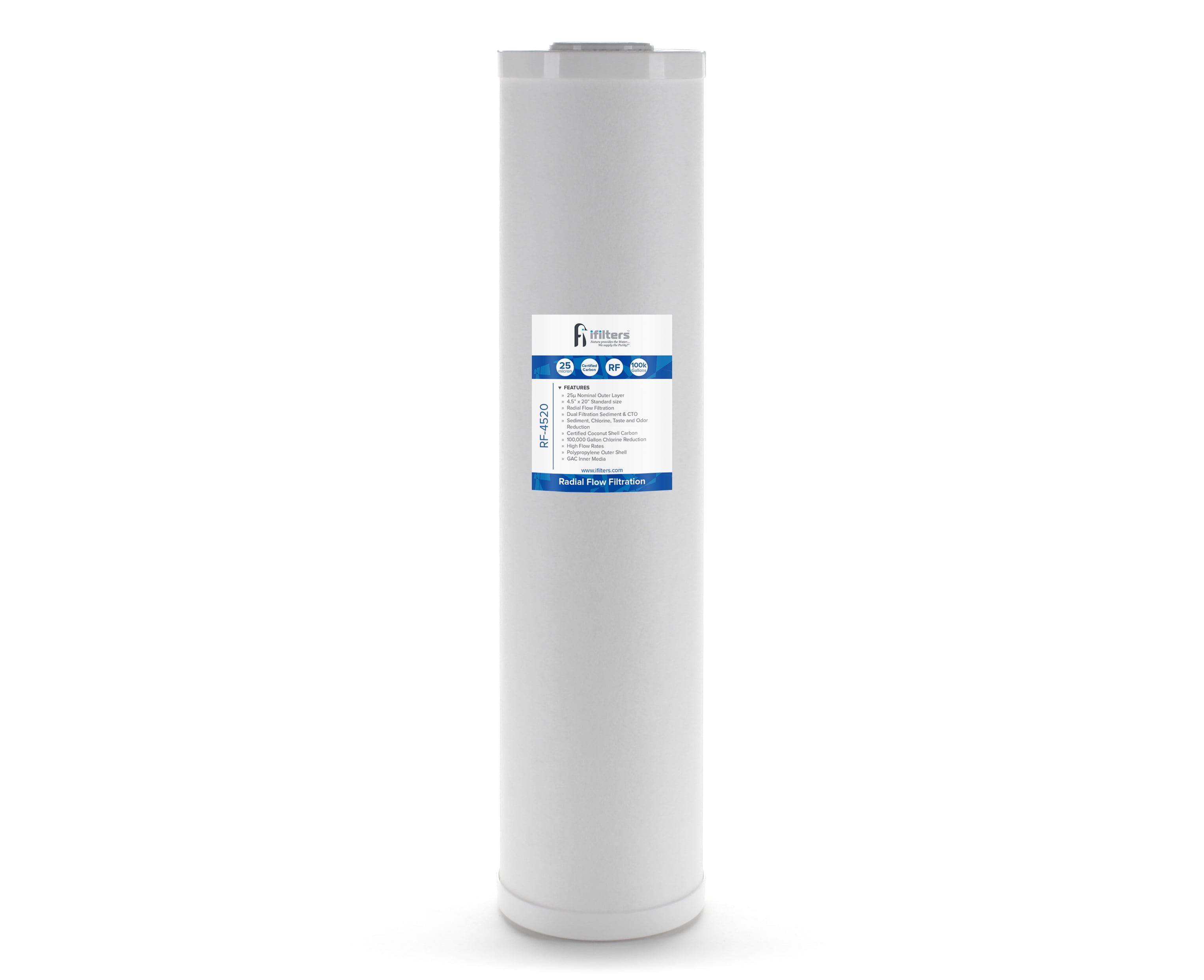 iFilters Dual Purpose Radial Flow Cartridge 4.5" x 20"