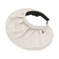 thumbnail image 1 of iHPH7 Uv Visor Womens Summer Hats Sun Protection Wide Brim Visor for Women Sun Visor Sun Protection Hat, Beige One Size, 1 of 5