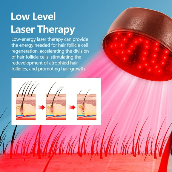 iKeener Hair Growth Cap Red Light Therapy Devices Red Light Led Infrared lamp Relax Brain Hair Loss Treatment 120 lamps(850nm+660nm)