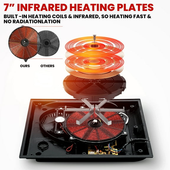 iMeshbean Electric Radiant Cooktop One Burner Electric Stove Top Touch Control 110V 1800W