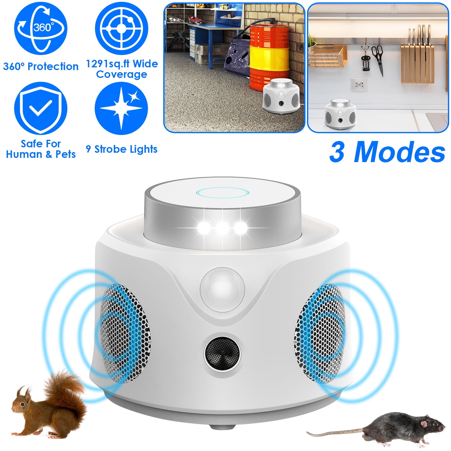 iMounTEK 360° Ultrasonic Pest Repeller, Indoor Rodent Repeller Squirrel