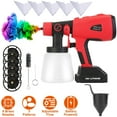 iMounTEK Electric Cordless Paint Sprayer HVLP Airless Spray Gun