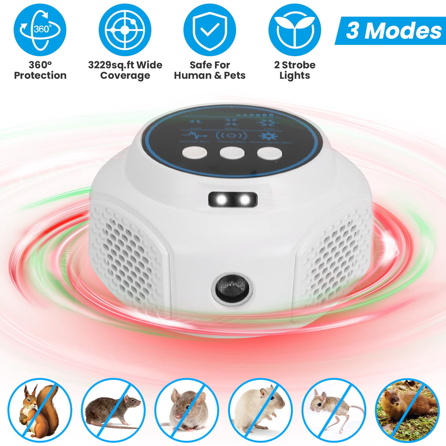 iMounTEK Plug in Mouse Repellent 360° Ultrasonic with 3 Modes 2 Strobe Lights for Kitchen Warehouse Indoor Rodent Repeller