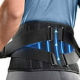 thumbnail image 1 of iMucci Air Mesh Back Brace for Men Women Lower Back Pain Relief with 7 Stays, Adjustable Back Support Belt for Work, Anti-skid Lumbar Support for Sciatica Scoliosis, 1 of 6