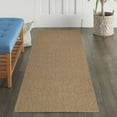 iOhouze Runners 2x5 ft Boho Hallway Runner Rugs Washable Runner Rugs