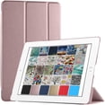 thumbnail image 1 of iPad Air 6th 2024 5th 2022 4th 2020 Gen [Air 4 / 5 / 6 / Air 11 ] 10.9 11 A2588 A2316 MM6R3LL/A MM6T3LL/A MYHX2LL/A MYJ22LL/A Slim Lightweight PC Dual Angle Stand Cover - Rose Gold, 1 of 7