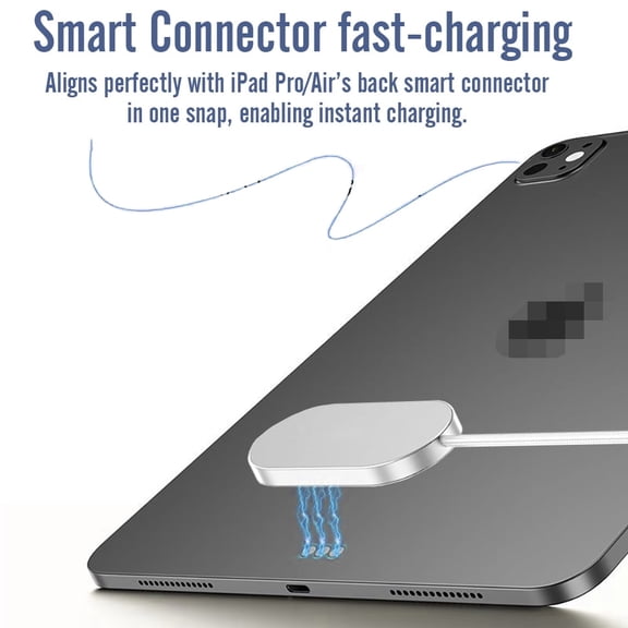Magnetic Charging for iPad , Smart Connector Charger with Cable (1M) for iPad Pro 12.9-inch 3/4/5/6, iPad Air 13-inch M2 M3 M4, Fast Charing 35W Max