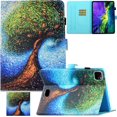 iPad Pro 11 Case, iPad Pro 11" 2021/2020 Case, PU Leather Card Slot