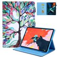 thumbnail image 1 of iPad Pro 11 Case 2020 2nd Generation, Allytech PU Leather TPU Inner Smart Cover Auto Sleep Wake Folio Flip Kickstand Full Protection Case for Apple iPad Pro 11 2nd Gen, Lucky Tree, 1 of 7