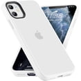 thumbnail image 1 of for iPhone 11 Phone Case, Shockproof for iPhone 11 Case,  Grade Drop Protection, Protective Hard Back Slim Translucent Case for iPhone 11 6.1'', White, 1 of 13