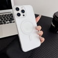 thumbnail image 1 of for iPhone 15 Pro Case, Compatible with MagSafe, Military Grade Drop Protection, Not Yellowing, Ultra Slim Translucent Matte Anti-Fingerprint Shockproof Frosted Lightweight Phone Cover, White, 1 of 7