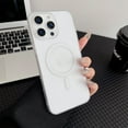 thumbnail image 1 of for iPhone 16 Pro Max Case, Compatible with MagSafe, Military Grade Drop Protection, Not Yellowing, Ultra Slim Translucent Matte Anti-Fingerprint Shockproof Frosted Lightweight Phone Cover, White, 1 of 7