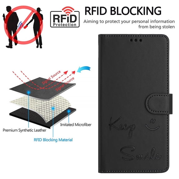 for iPhone 17 Pro Max Case Wallet with RFID Blocking Card Holder, Shoulder Strap & Wrist Strap, Smile Pattern PU Leather Magnetic Clasp Flip Purse Case for iPhone 17 Pro Max, Mint