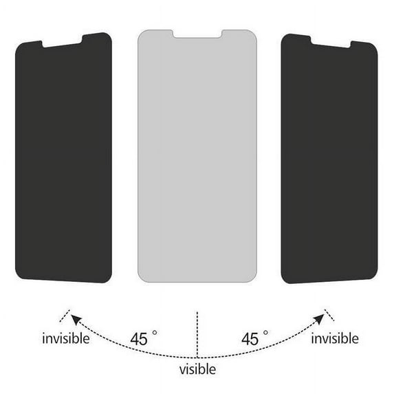 iPhone TSPIPXS-PV Privacy Tempered Glass for XS & X Series