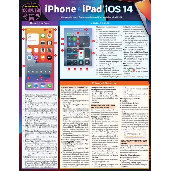 iPhone & iPad iOS 14 : a QuickStudy Laminated Reference Guide (Edition 1) (Other)