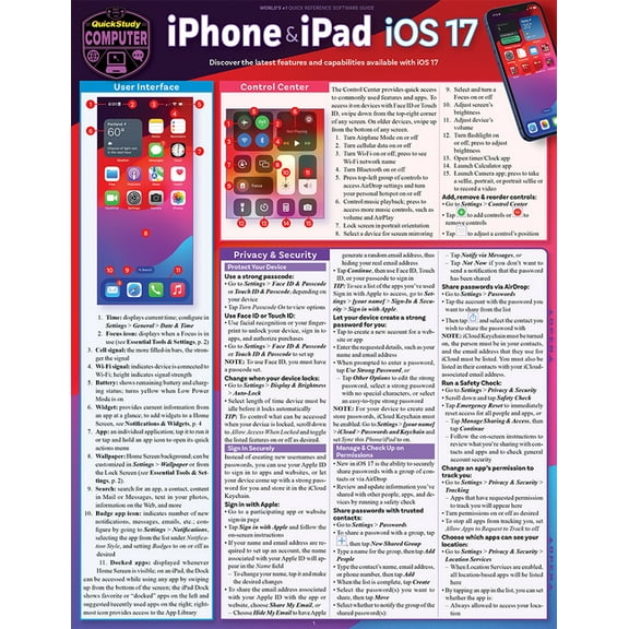 iPhone & iPad iOS 17 : a QuickStudy Laminated Reference Guide (Edition 1) (Other)