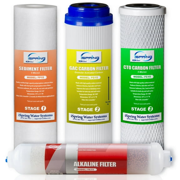 iSpring F4AK 10"x2.5" Standard Water Filter Packs Replacement Cartridges for 6 Stage Reverse Osmosis, 6-Month Supply, No RO membrane