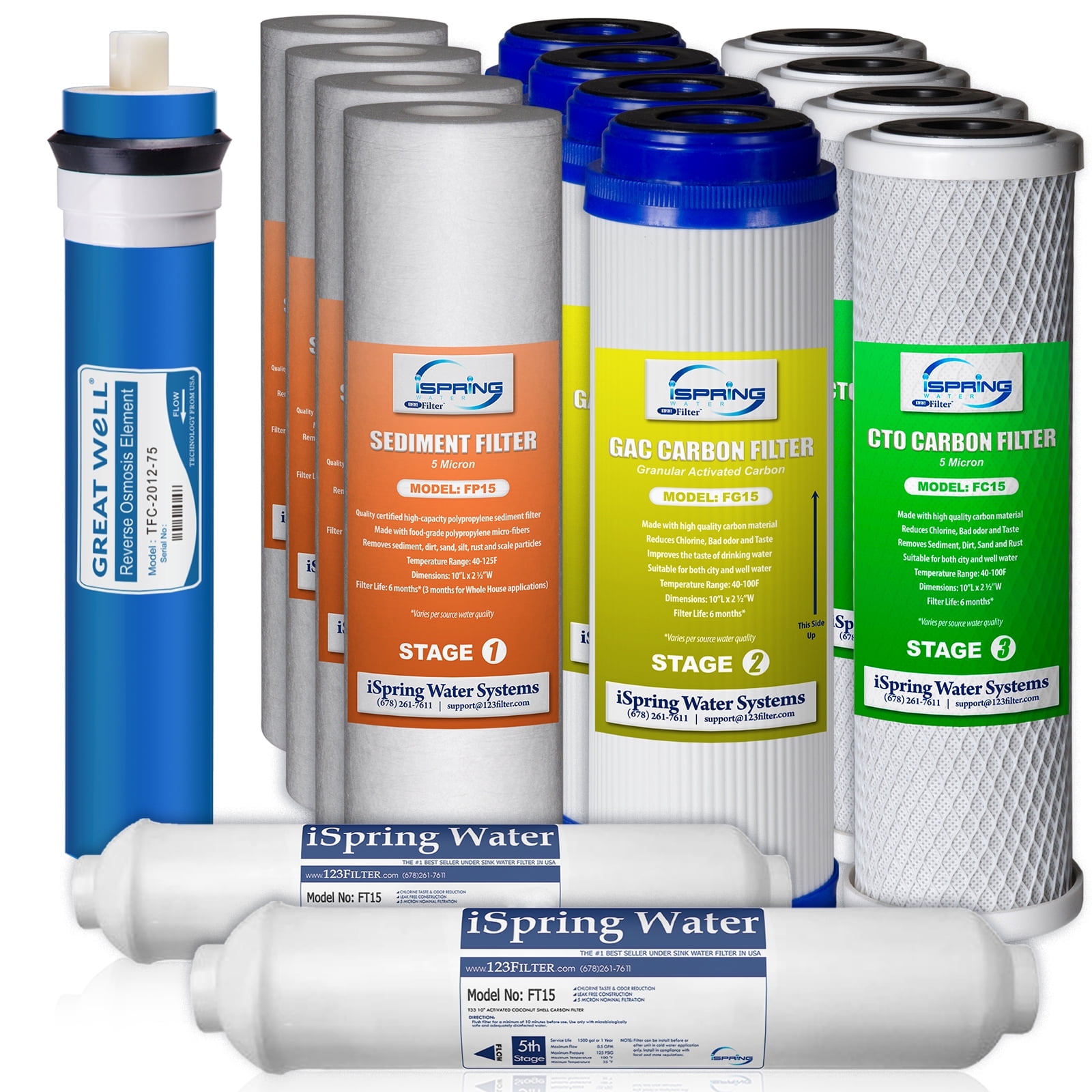 iSpring F15-75 2-Year Replacement Supply Filter Cartridge Pack Set for Standard 5-Stage Reverse Osmosis RO Systems, 15 Piece, White