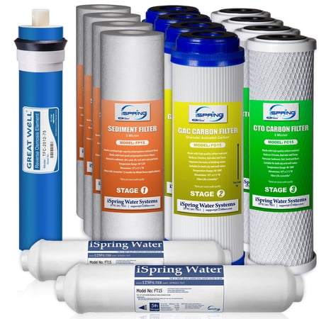 iSpring F15-75 2-Year Replacement Supply Filter Cartridge Pack Set for Standard 5-Stage Reverse Osmosis RO Systems, 15 Piece, White price history and forecast - iSpring F15-75