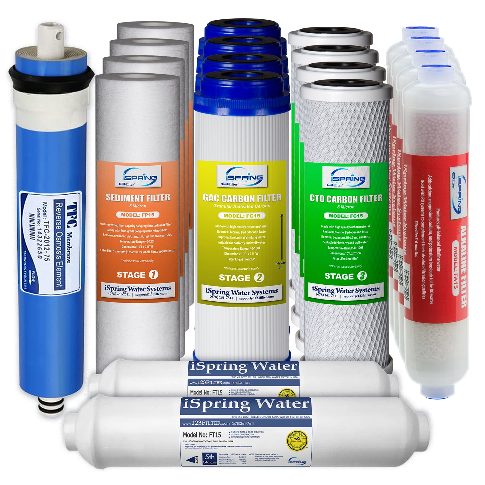 2-Year Replacement Set for 6-Stage Reverse Osmosis System