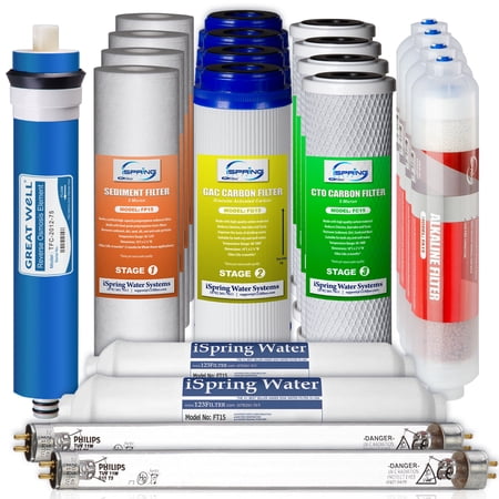 iSpring F21KU75 7-Stage 75GPD RO 2-Year Water Filter Replacement, Fits RCC7AK-UV