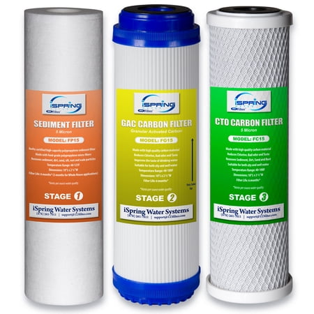 iSpring F3 6-Month Prefilter Replacement Supply Filter Cartridge Pack Set for Standard Reverse Osmosis RO Systems, F3 , Whit price history and forecast - iSpring F3