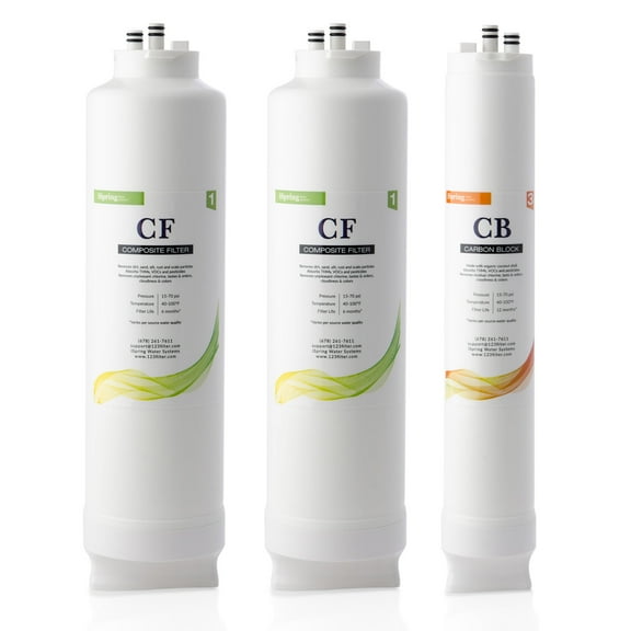 iSpring F3-RO500 1-Year Replacement Filter Pack for RO500 Series Tankless Reverse Osmosis Water Filtration System