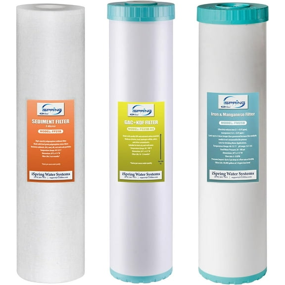 iSpring F3WGB32BMKS 4.5 x 20 3-Stage Whole House Water Filter Replacement Pack, Reduces Sediments, Chlorine, Hydrogen Sulfide, Chloramine, PFAS, Heavy Metals, Iron, Manganese, Fits WGB32B-MKS