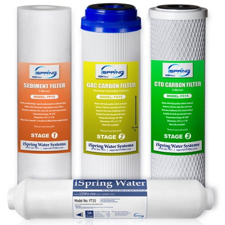 iSpring F4 for Standard Reverse Osmosis RO Systems with Post Carbon 6-Month Replacement Supply Filter Cartridge Pack Set, 4 Count (Pack of 1), White, 4 Piece price history and forecast - iSpring F4