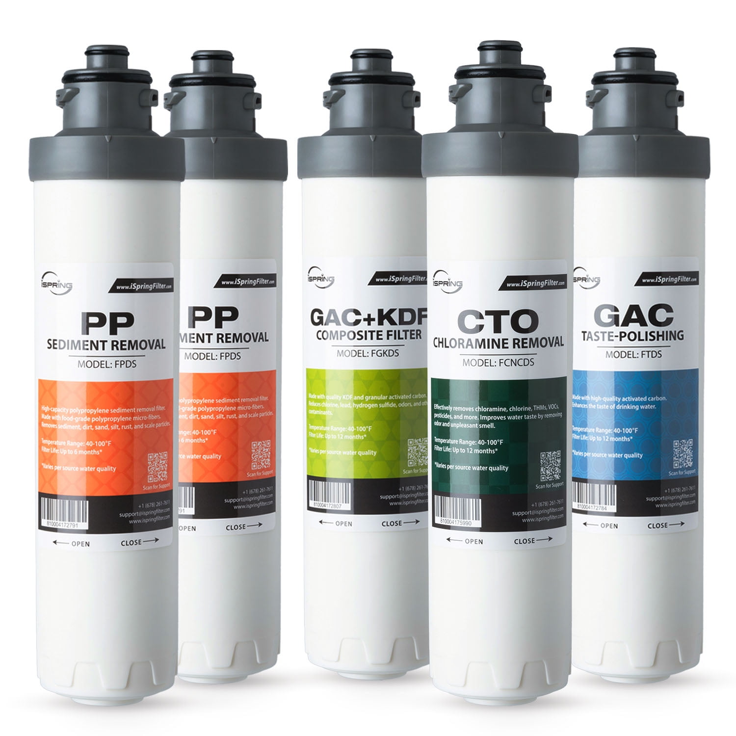 iSpring F5DS-NC Filter