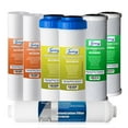 thumbnail image 1 of iSpring F7D 1-Year Reverse Osmosis Water Filter Replacement Cartridge Pack for 5-Stage De-ionization RO Water Filter Systems, Fits iSpring RCC1D & RCC1DP, 7 Count (Pack of 1), 1 of 5