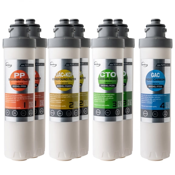 iSpring F7DS 12-Month Replacement Supply Filter Cartridge Pack Set for DS4B & DS4S, Sediment Filter, Compound Filter, Carbon Block Filter and Post Carbon Filter (Pack of 1)