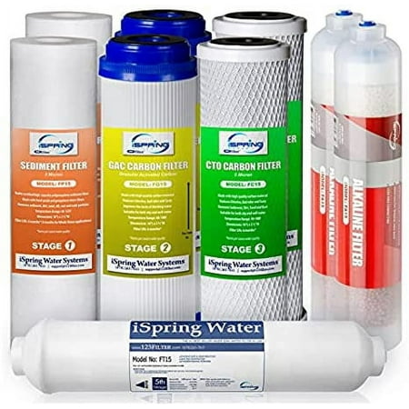 iSpring F9K 1-Year Reverse Osmosis Water Filter Replacement Cartridge Pack Set for 6-Stage Alkaline Mineral RO Filtration Systems, Without Membrane, White