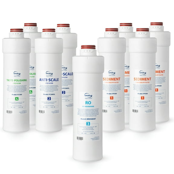 iSpring F9RO5004F 2-Year Replacement Filter Pack for RO5004F Tankless Reverse Osmosis System