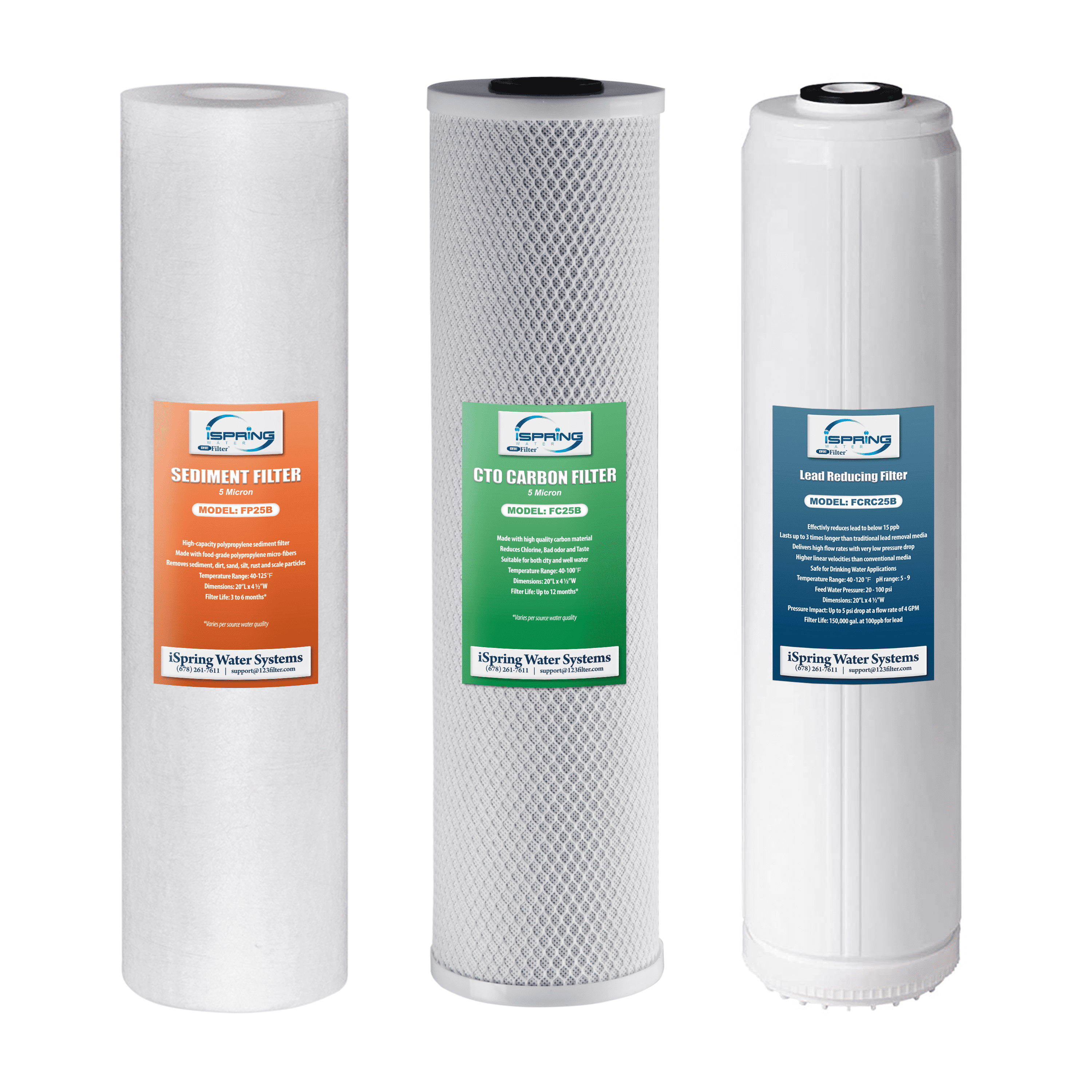 iSpring Water Systems, LLC iSpring Replacement Filter Pack for 3-Stage 20 inch Whole House Water Filter, Fits WGB32B-PB