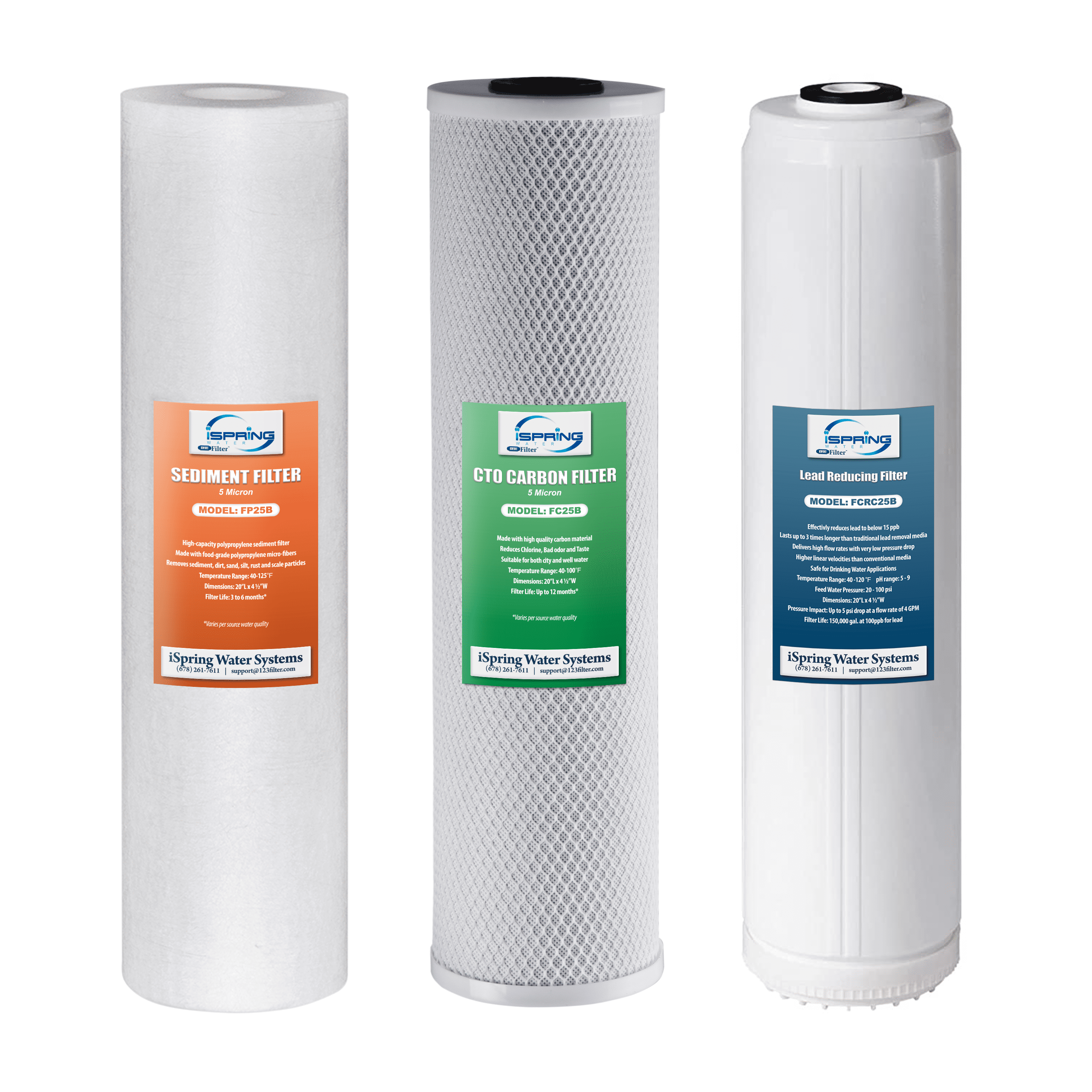 iSpring Whole House Water Filter Cartridge Replacement Pack with Sediment, Carbon Block, and Lead Reducing Cartridges, Fits WGB32B-PB Whole House Water Filter, 4.5 x 20, Model: F3WGB32BPB