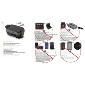 iTrackLTE GSM 4G Tracking Device Hidd GPS Tracker for Car + SOS Alert