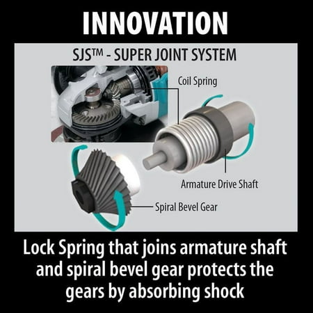 Makita SJS High-Power Angle Grinder