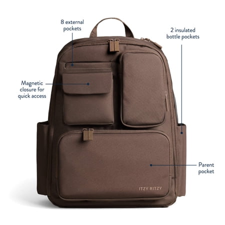 Itzy Ritzy Belong Utility Backpack™ Diaper Bag