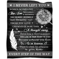 thumbnail image 1 of in Memory of Loved One Gift, Bereavement Gifts Blanket 60x50 Sympathy Gifts for Loss of Mother/Father/Husband/Wife/Grandpa/Grandma, 1 of 6